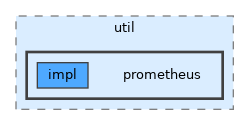 /__w/clio/clio/src/util/prometheus