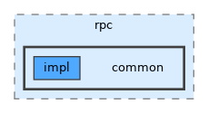 /__w/clio/clio/src/rpc/common