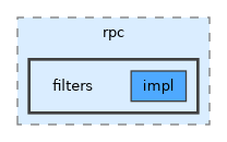 /__w/clio/clio/src/rpc/filters