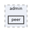 peer