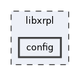 config