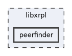 peerfinder
