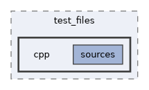 cpp
