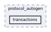 transactions