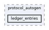 ledger_entries