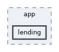 lending