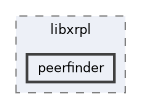 peerfinder