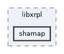 shamap