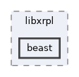 beast