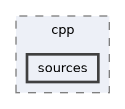 sources