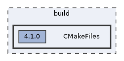 CMakeFiles