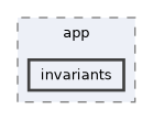 invariants