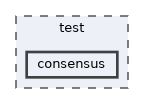 consensus