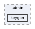 keygen