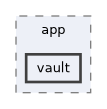 vault