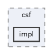 impl