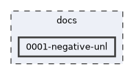 0001-negative-unl