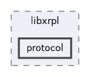 protocol