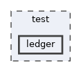 ledger