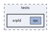 xrpld
