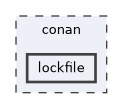 lockfile