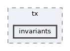 invariants