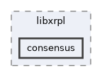 consensus