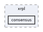 consensus