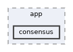 consensus