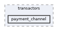 payment_channel